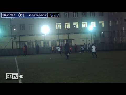 CHEMPIONI vs LOKOMOTIVI (2008) 11.10.2018